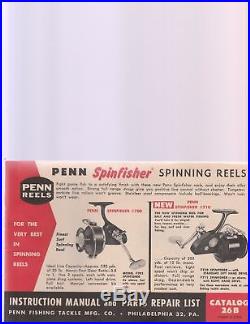 New In Box Old Stock Vintage Penn Senator 111 2/0 Fishing Reel metal spool 2