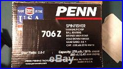 Penn Z06 Spinfisher reel