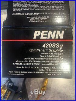 Vintage Penn 420 SSG Spinfisher New In Box