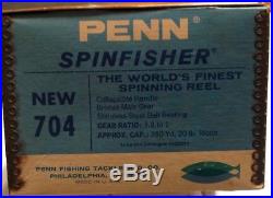 Vintage Penn 704 Spinfisher Greenie Spinning Reel WithOriginal Box Lot P-6