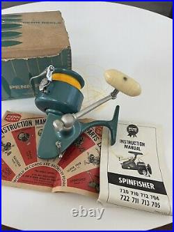 Vintage Penn 704 Spinfisher Large Saltwater Fishing Reel Box & Manual See Info