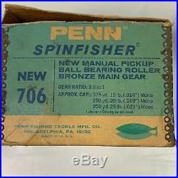 Vintage Penn 706 Spinfisher Fishing Reel in Original Box & Directions Greenie