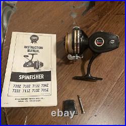 Vintage Penn 722Z Spinning Fishing Reel Made in USA Gold Black USED