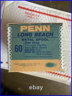 Vintage Penn Long Beach 60