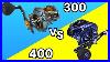 Which Fishing Reel Is Best For You Piscifun Alijoz 300 Vs 400